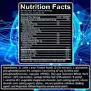 Brain Function Supplements – Helps with Focus, Memory, Concentration, Mental Clarity, Energy, Stress and Anxiety Relief