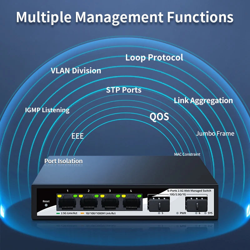 HORACO 2.5GbE Smart Managed Switch 4 Port RJ45 2500Mbps Web Managed Ethernet Network Switch 2 Port 10G SFP+ Slot Home Lab Switch