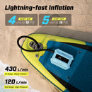 The Shoreline Air | 20PSI Rechargeable Electric Pump for SUP, Kayak and Inflatables