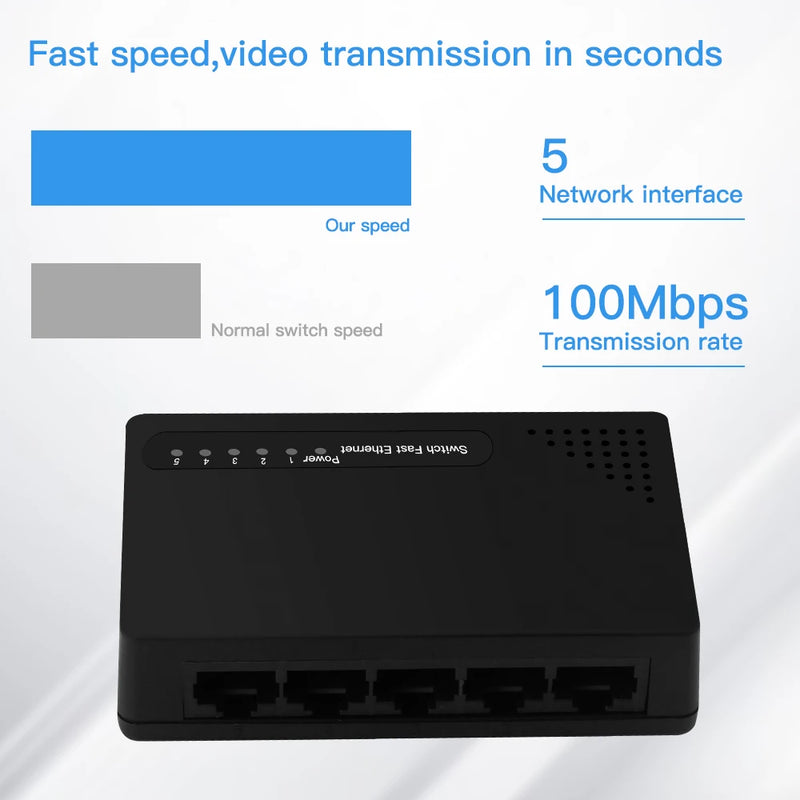 FENVI 5 Ports Network Switch 100Mbps Fast Ethernet LAN RJ45 Hub Splitter Plug And Play Internet Mini Network Switch Expansion