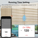 ZigBee Curtains Roller Shutters Blinds Switch Control Connected Motor Google Home Alexa Electric Window LoraTap Tuya Smart Life