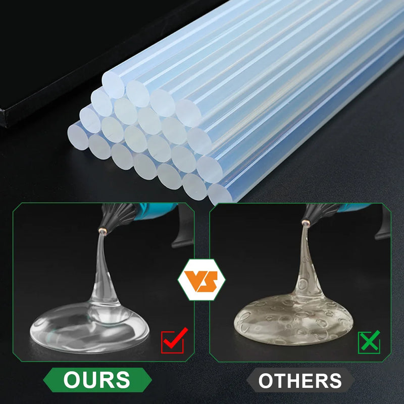 NEWBENY 100W 280°C Cordless Hot Melt Glue Gun Portable Rechargeable with Glue Sticks DIY Repair Tool For Makita 18V Battery Pin