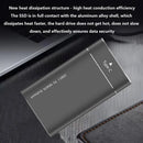 500GB Hard Disk Storage Expansion External Drive  Laptop External Hard Drive, Data Storage External Hard Drive for Office & Game
