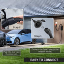 dé Type 2 Extension Cable 11kW for Wallbox Charging Station EV Charger Compatible with All Type 2 Charging Plugs 5m 10m 15m 20m
