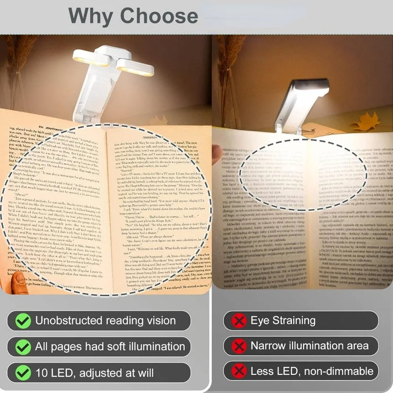 Reading Light, USB Rechargeable Book Light for Reading At Night in Bed,LED Clip on Portable Bookmark Light for Reading in Bed
