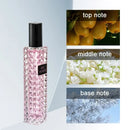 Frauen Blumen-Frucht Eau De Toilette Frischer, natürlicher, eleganter Duft Zitrone Rose Jasmin Langanhaltender Duft Dating Arbeits Parfüm Spray