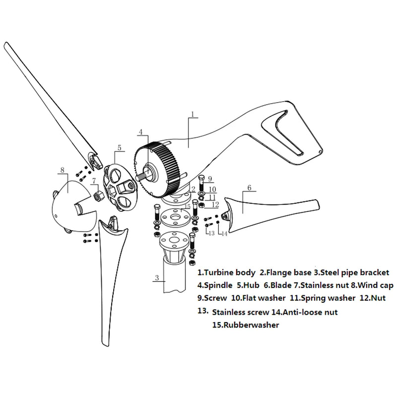 Wind Turbine Generator 3000W 5000W With MPPT Charge Controller Windmill RV Yacht Farm Small Wind Generator Home Use System