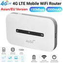 4G LTE Mobile WiFi Router 150Mbps Wireless Internet Router with SIM Card Slot Pocket Mobile Hotspot for Home Office Car Travel