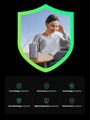 UGREEN 100W 20000mAh Power Bank Portable PD Fast Charging PowerBank for iPhone 15 Laptop Notebook  Fast Charge External Battery