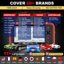 LAUNCH X431 CRP129E PLUS Car Full Systems EOBD OBD2 Scanner Diagnostic Tool 8 Reset Services Auto VIN Scan Battery Test Update