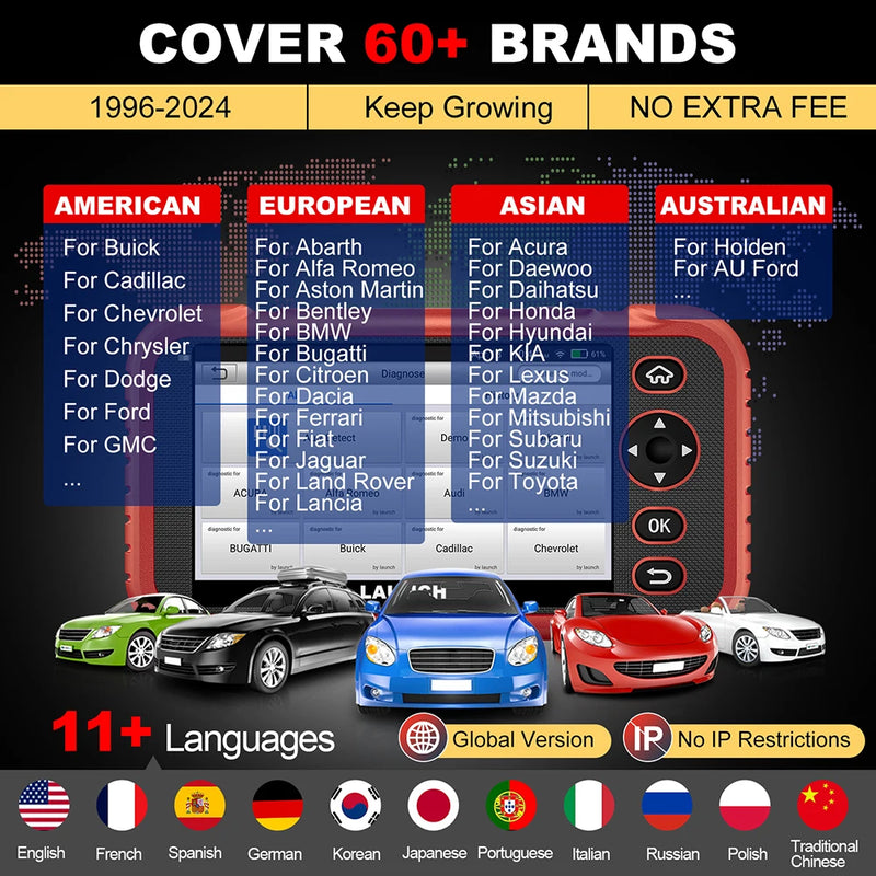 LAUNCH X431 CRP129E PLUS Car Full Systems EOBD OBD2 Scanner Diagnostic Tool 8 Reset Services Auto VIN Scan Battery Test Update