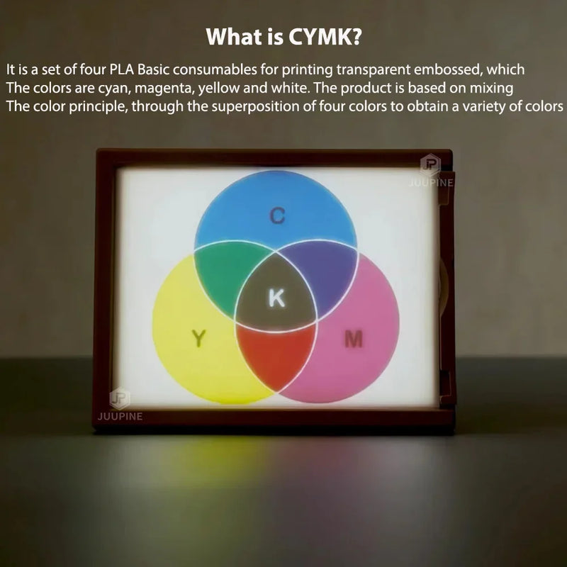 For Bambu Lab Lithophane Led Panel CMYK LED Backlight Board PLA Basic CMYK Lithophane Bundle 3D Print Lithophane Photo
