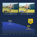 Annke AH500 3K Ultra HD IP PoE CCTV Camera Kits Dual Light Outdoor Security Camera Motion Detection Built-in Mic 265+ 6MP NVR