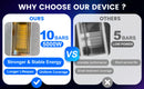 The Quartz Pico | Four-Wavelength Diode and Picosecond Platform with Ice Cooling