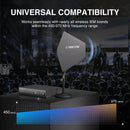 Phenyx Pro PAS-227X UHF Wireless Antenna Combiner Bundle for In-Ear Monitor System, 16 Gain Control, 450-970 MHz Frequency Range