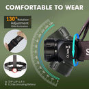 SOFIRN HS21 SFT40 2000lm EDC Red Headlight 18650 USB C Flashlight 6000K Powerful with Infrared Sensor New
