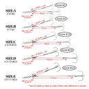 Spinpoler Corkscrew Pike Rig Stinger Fishing Hook For Soft Lure Super Sharp Double Treble Hooks 2 1 1/0 2/0 Wire Line Tackle