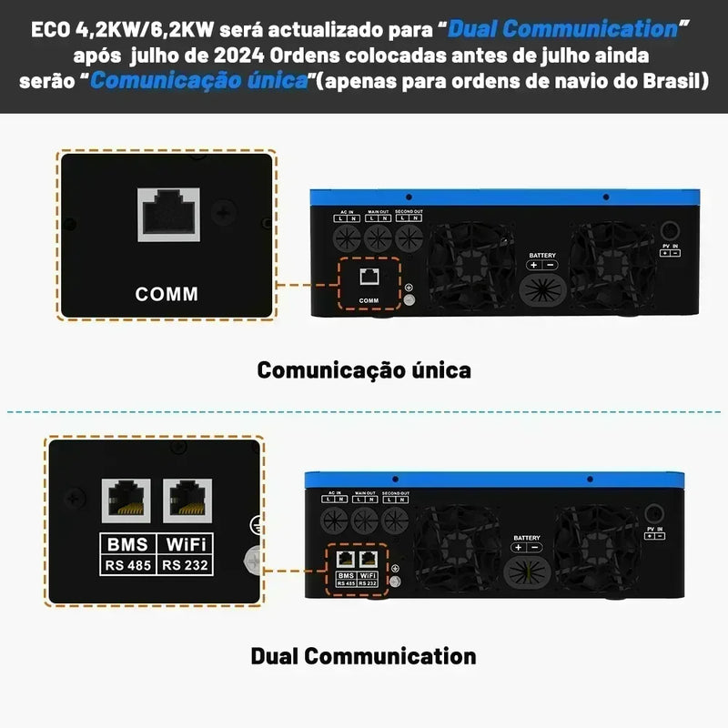 SUMRY ON Off Grid Solar Inverter Pure Sine Wave 3.6kw 4.2kw 6.2kw 220VAC Hybrid Solar Inverter 24V 48V MPPT Solar Charger