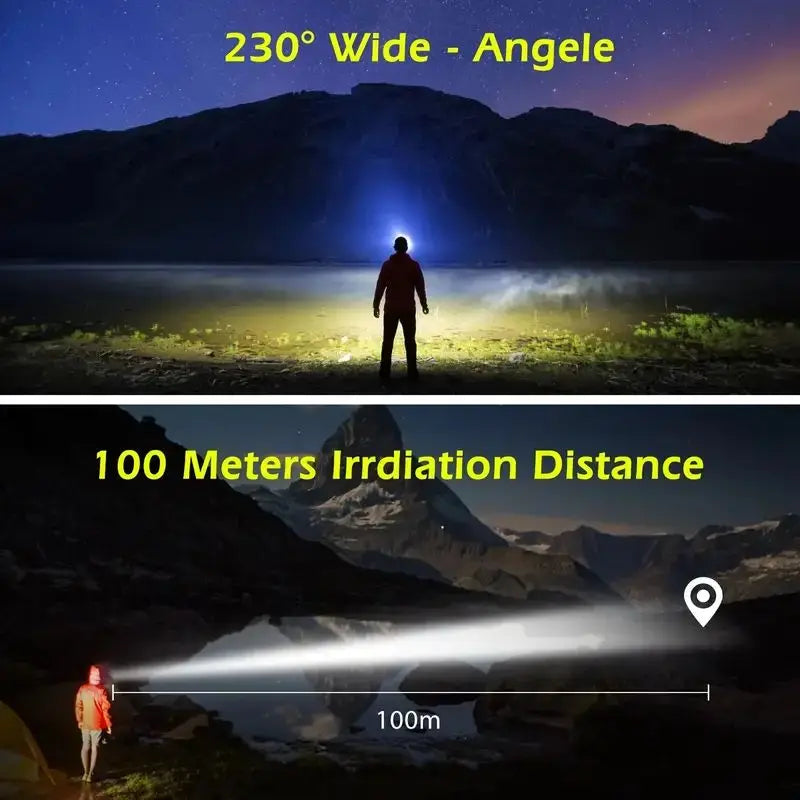 LED Headlamp USB Rechargeable Sensor COB Head Torch Lantern Camping Flashlight Built-in Battery 5 Modes Running Fishing LED Lamp