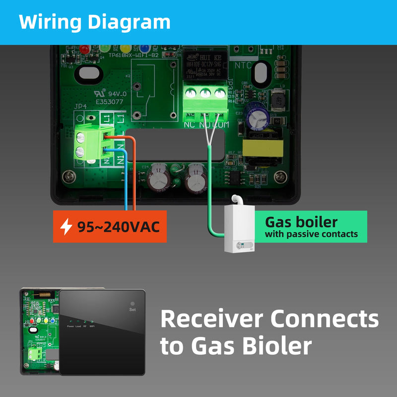 Beok Wireless Thermostat Smart Tuya RF Gas Boiler Battery Powered Thermoregulator Programmable Work with Google Home Alexa