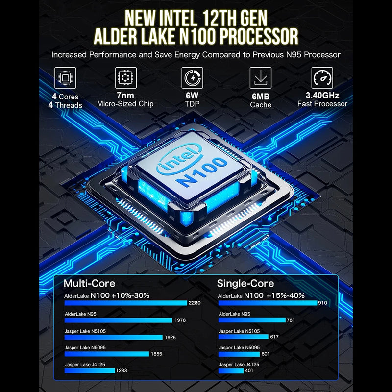 MLLSE G3 Mini PC Intel N100 CPU DDR4 16GB RAM 512GB SSD WiFi5 BT4.2 Windows 11 Mini Desktop Computer