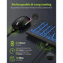 JOMAA Colors Beleuchtete kabellose 2,4-GHz-Tastatur-Maus-Kombination, wiederaufladbare Multi-Geräte-Bluetooth-Tastatur mit Ziffernblock