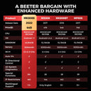 Autel MaxiCOM MK808S PRO Car Diagnostic Tools Bidirectional All System OBD2 Scanner FCA Key Coding