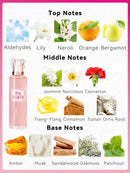 Women's Fragrance Sets 2 Pc 3.4fl.oz Eau de Parfum Spray and 2 Pc 4.1fl.oz Body Cream PINK DIAMOND 4 Pcs Gifts for Women EDP