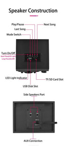 3D Hifi Stereo USB Active Bluetooth Speaker Computer Multimedia RGB Subwoofer AUX, USB, TF Suitable for TV, Computer Audio