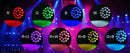 The Chroma Battalion | 200W Professional LED Wash Light Array