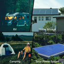 PowMr Parallel MPPT Solar Charge Controller | 60A/80A/100A 12V-48V Max 160V PV