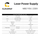 The Photon Driver | 80W Industrial CO2 Laser Power Supply, 115V/230V Dual-Voltage