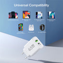 USB C Charger 65W PD 3.0 GaN 2-Port Fast Charging Wall Charger for iPhone 15 Pro Max 15 Plus 14 13 12 iPad Switch Galaxy S23 S22