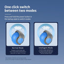 Speedy Tail 2.0 Interactive Cat Toy Rechargeable Smart Electric Rolling Ball with 2 Modes Automatic Simulated Tail for Cats