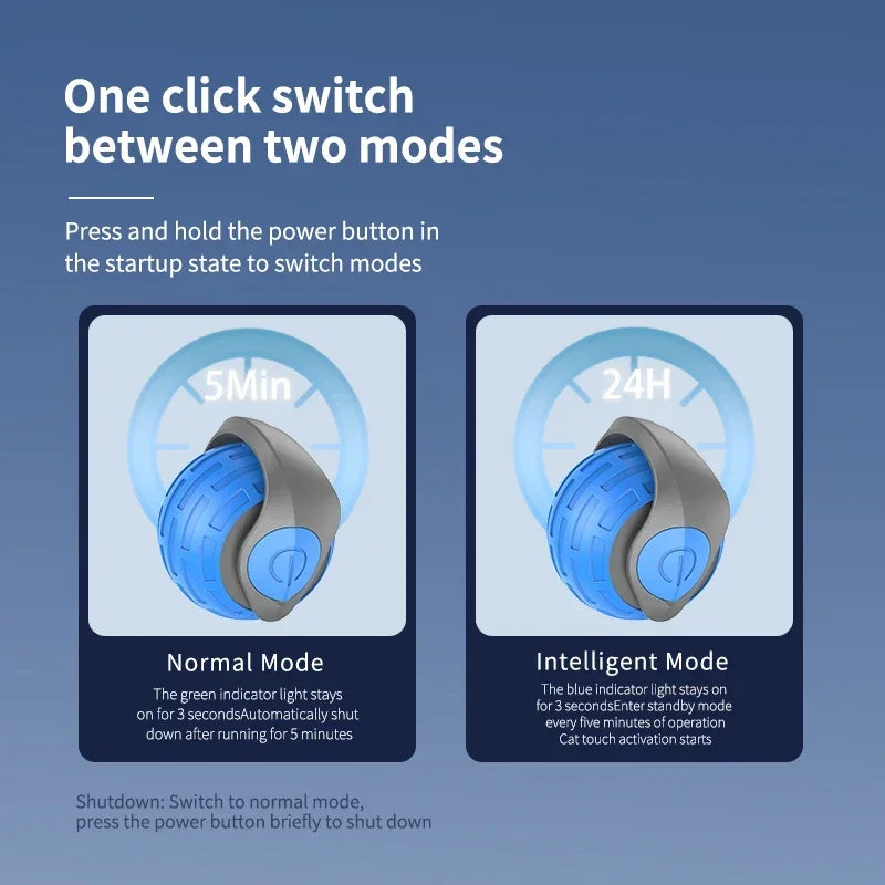 Speedy Tail 2.0 Interactive Cat Toy Rechargeable Smart Electric Rolling Ball with 2 Modes Automatic Simulated Tail for Cats