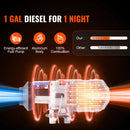 The Winter Vanguard | 2-8kW 12V Diesel Air Heater for Truck, RV & Boat