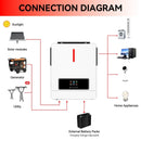 ECGSOLAX 4.2KW 6.2KW Pure Sine Wave Solar Hybrid Inverter 24V 48V 220Vac With 120A MPPT Controller PV Max 500VDC Solar Inverter
