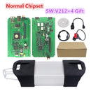 Best V212 For Renault Can Clip OBDII Diagnostic Scanner AN2131QC/AN2135SC Full Chip CYPRESS Programmer Interface Reprog V191
