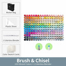 The Pigment Atelier | Ohuhu Honolulu Alcohol Marker Set, Refillable Dual-Tip (24–320 Colors)