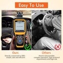 OBDSTAR X300M Cluster Calibrate Special for Adjustment Tool and OBDII Supported