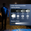 Sofirn SR15 4500LM Flashlight SFT25R Powerful LED Light 21700 USB C Rechargeable Discharge Torch