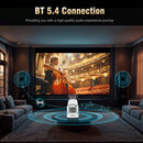 Aetheria Vision HY310 | 4K Smart Auto-Focus Portable Projector
