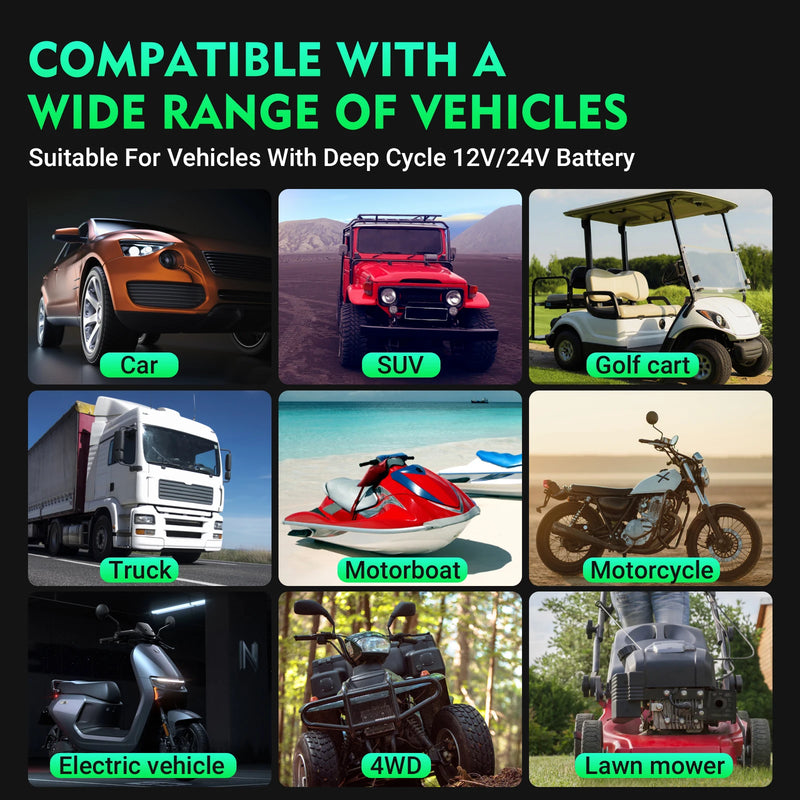 HTRC Large Power 35A 12V 24V Car Battery Charger for Auto Moto Truck Motorcycle AGM Lead Acid PB GEL LCD Display Smart Charging