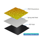 For Ender 3 Build Plate Heat Bed Ender 3 V2 /Neo Ender 5 /Pro H1H PEY PEO PET PEI Sheet 235x235 Magnetic Spring Steel Sheet