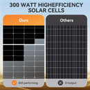 The Sun Harvester | 300W 10BB N-Type Monocrystalline Solar Panel (25% Efficiency)