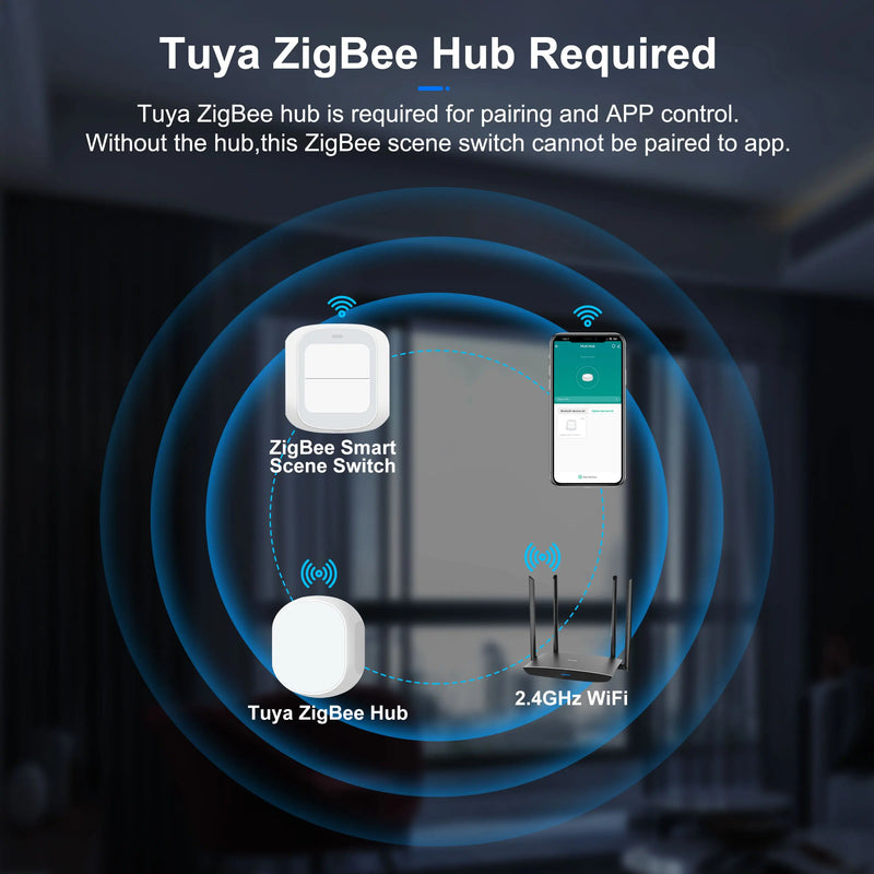 GIRIER Tuya ZigBee/WiFi Scene Switch 2 Gang Wireless Push Button Panel works with Tuya Series Devices for Smart Home Automation