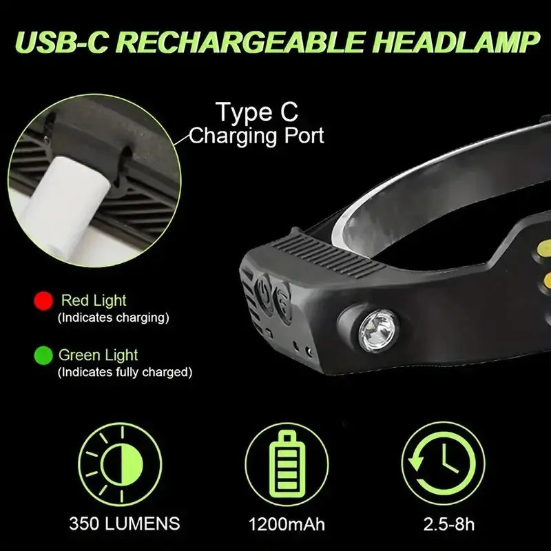 LED Headlamp USB Rechargeable Sensor COB Head Torch Lantern Camping Flashlight Built-in Battery 5 Modes Running Fishing LED Lamp