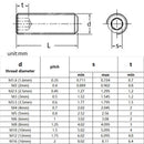 M2 M2.5 M3 M4 M5 M6 M8 DIN916 304 Edelstahl Innensechskant Madenschraube mit Kegelkuppe