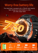 The Wayfinder | GPS Offline-Map Smartwatch with AMOLED and 3ATM