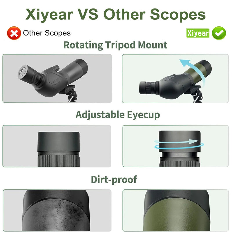 Xiyear 25-75x80 Telescope Spotting Scope Large Field Powerful Zoom Monocular With Phone Adapter Tripod For Bird Watching Camping